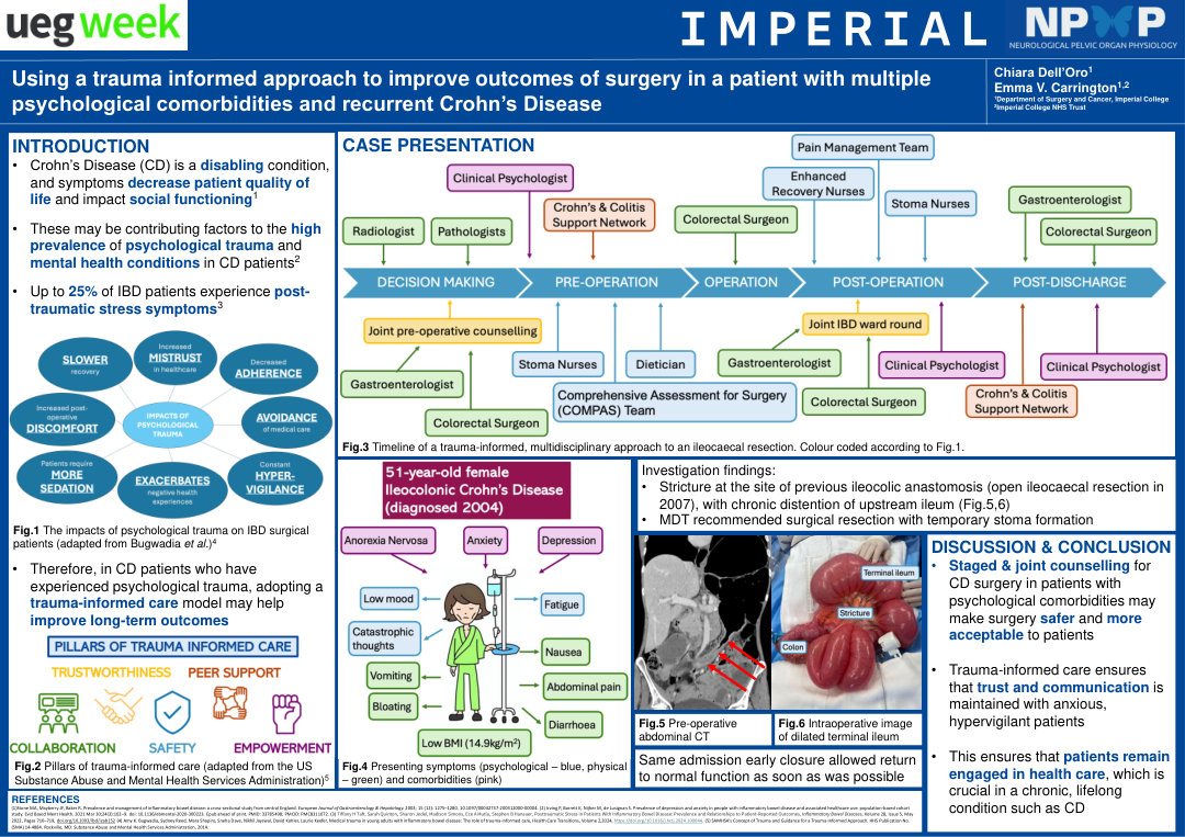 CROHN’S DISEASE WITH MULTIPLE CO-MORBIDITIES: A TRAUMA-INFORMED APPROACH TO ILEOCAECAL RESECTION​