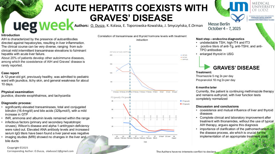 ACUTE HEPATITIS COEGSIST WITH GRAVES’ DISEASE