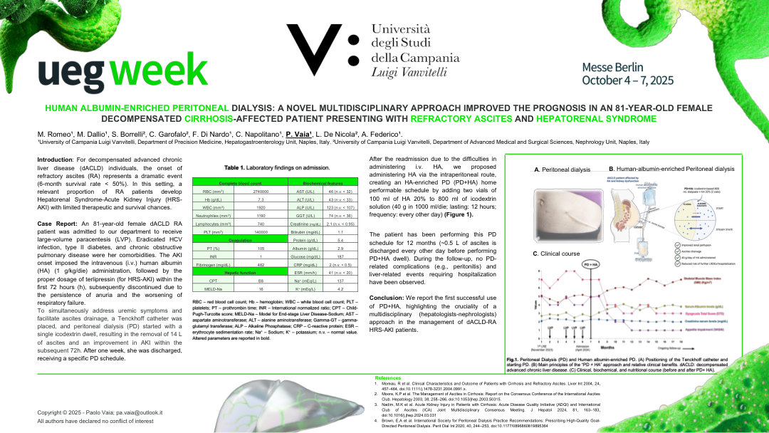HUMAN ALBUMIN-ENRICHED PERITONEAL DIALYSIS: A NOVEL MULTIDISCIPLINARY APPROACH IMPROVED THE PROGNOSIS IN AN 81-YEAR-OLD FEMALE DECOMPENSATED CIRRHOSIS-AFFECTED PATIENT PRESENTING WITH REFRACTORY ASCITES AND HEPATORENAL SYNDROME