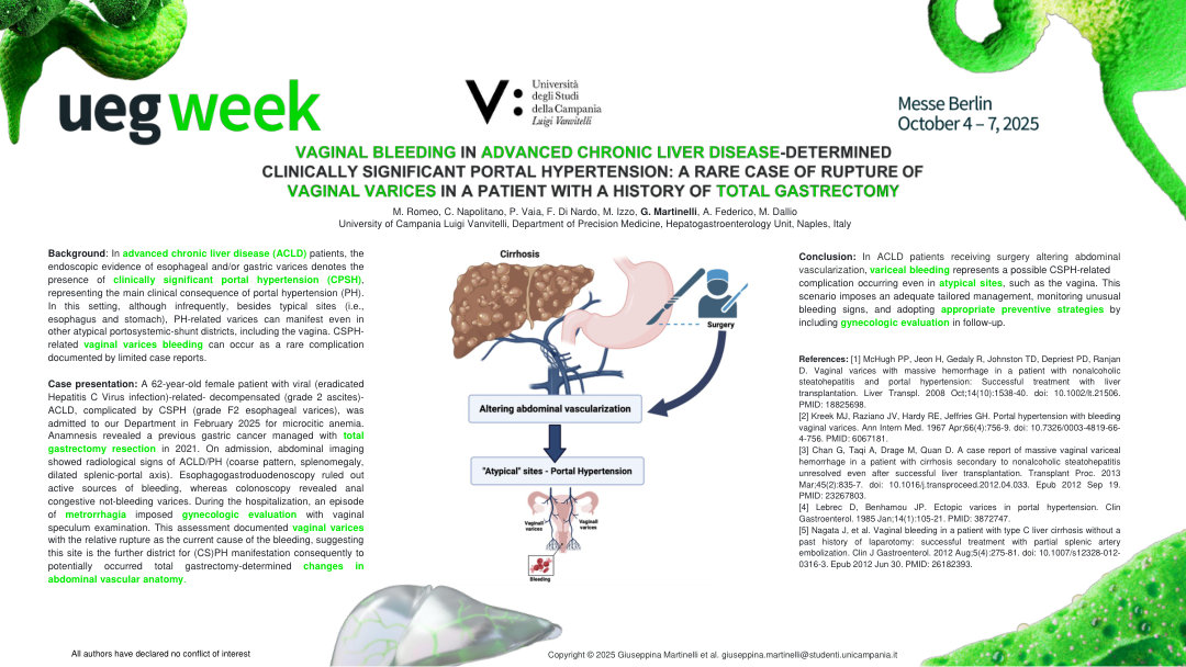 VAGINAL BLEEDING IN ADVANCED CHRONIC LIVER DISEASE-DETERMINED CLINICALLY SIGNIFICANT PORTAL HYPERTENSION: A RARE CASE OF RUPTURE OF VAGINAL VARICES IN A PATIENT WITH A HISTORY OF TOTAL GASTRECTOMY