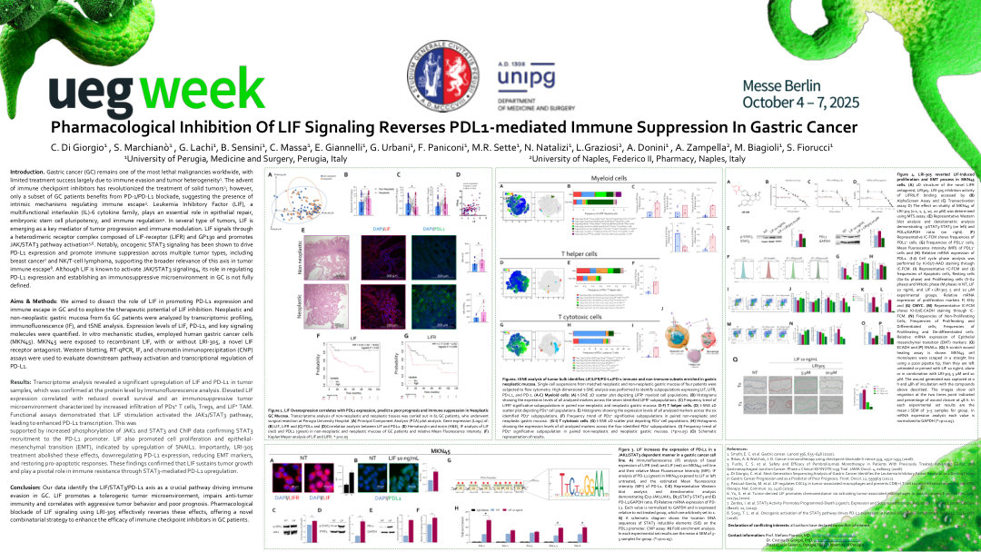 PHARMACOLOGICAL INHIBITION OF LIF SIGNALING REVERSES PD-L1-MEDIATED IMMUNE SUPPRESSION IN GASTRIC CANCER