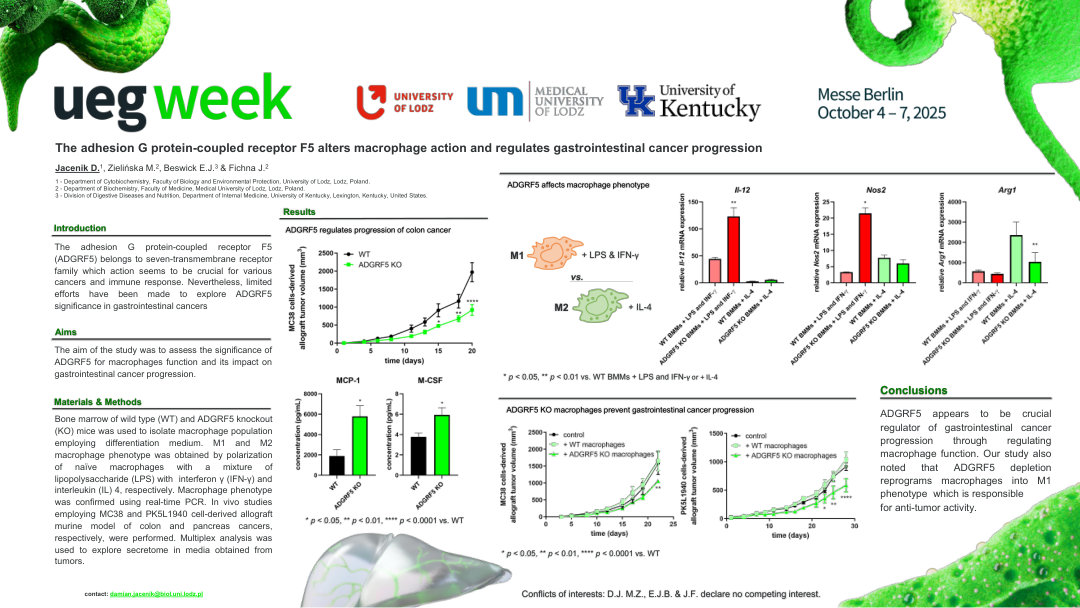 THE ADHESION G PROTEIN-COUPLED RECEPTOR F5 ALTERS MACROPHAGE ACTION AND REGULATES GASTROINTESTINAL CANCER PROGRESSION