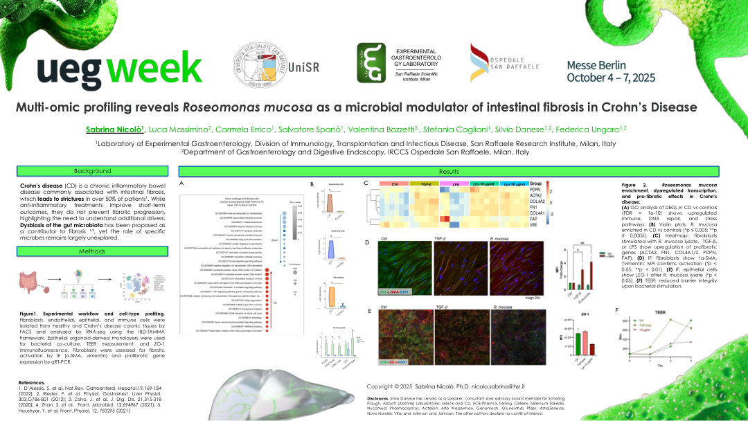 MULTI-OMIC PROFILING REVEALS ROSEOMONAS MUCOSA AS A MICROBIAL MODULATOR OF INTESTINAL FIBROSIS IN CROHN’S DISEASE