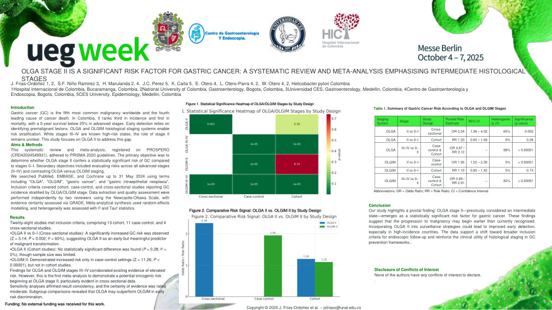 OLGA STAGE II IS A SIGNIFICANT RISK FACTOR FOR GASTRIC CANCER: A SYSTEMATIC REVIEW AND META-ANALYSIS EMPHASISING INTERMEDIATE HISTOLOGICAL STAGES