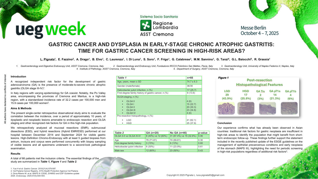 GASTRIC CANCER AND DYSPLASIA IN EARLY-STAGE CHRONIC ATROPHIC GASTRITIS: TIME FOR GASTRIC CANCER SCREENING IN HIGH-RISK AREAS?