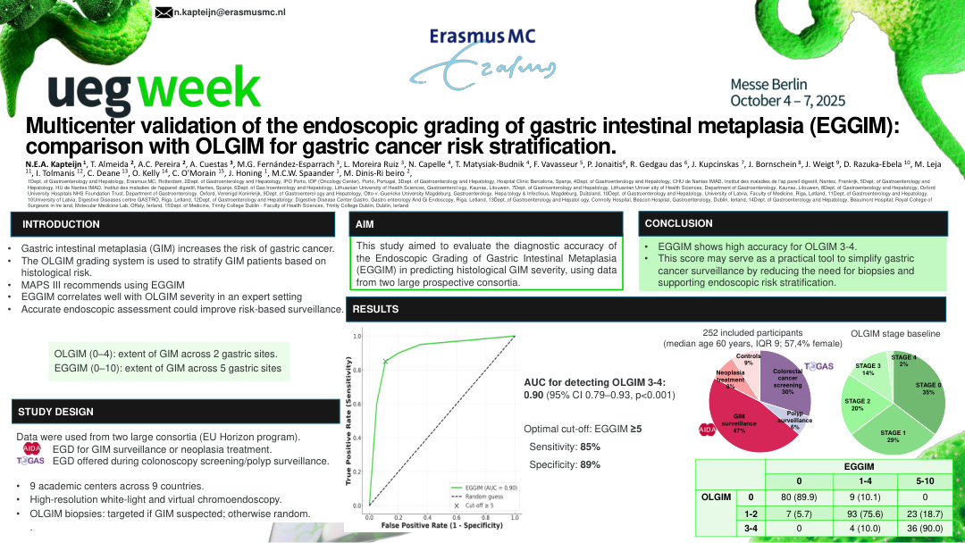 MULTICENTER VALIDATION OF THE ENDOSCOPIC GRADING OF GASTRIC INTESTINAL METAPLASIA (EGGIM): COMPARISON WITH OLGIM FOR GASTRIC CANCER RISK STRATIFICATION