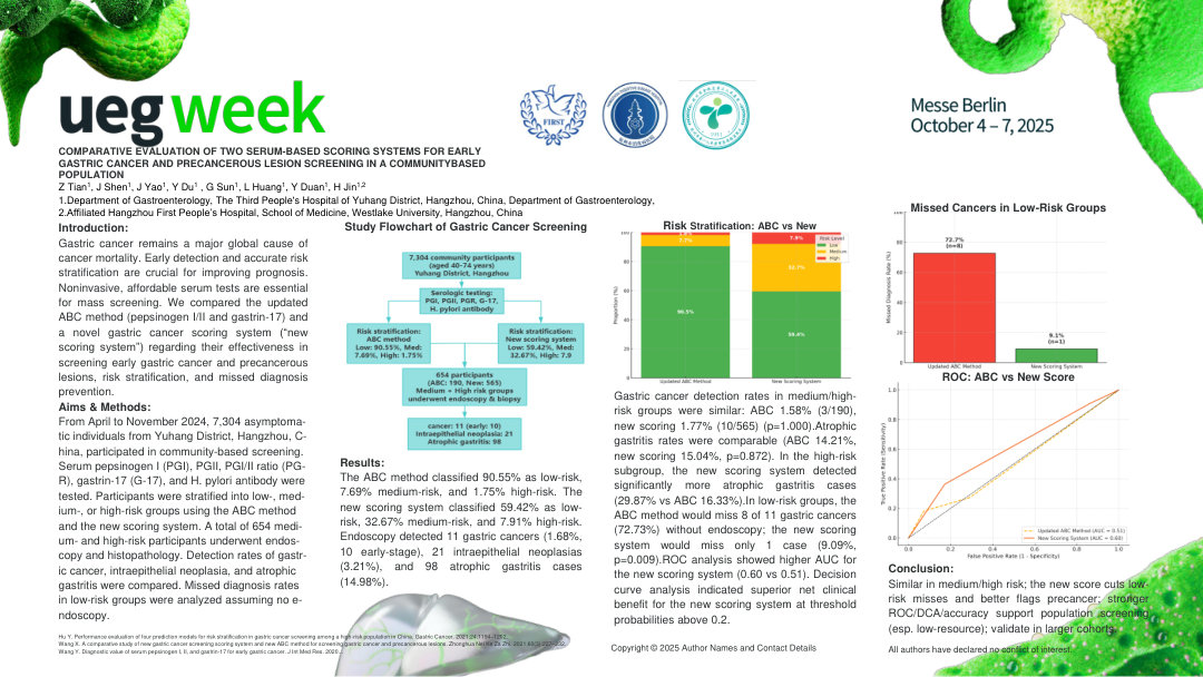 ​​​​​​​​COMPARATIVE EVALUATION OF TWO SERUM-BASED SCORING SYSTEMS FOR EARLY GASTRIC CANCER AND PRECANCEROUS LESION SCREENING IN A COMMUNITY-BASED POPULATION