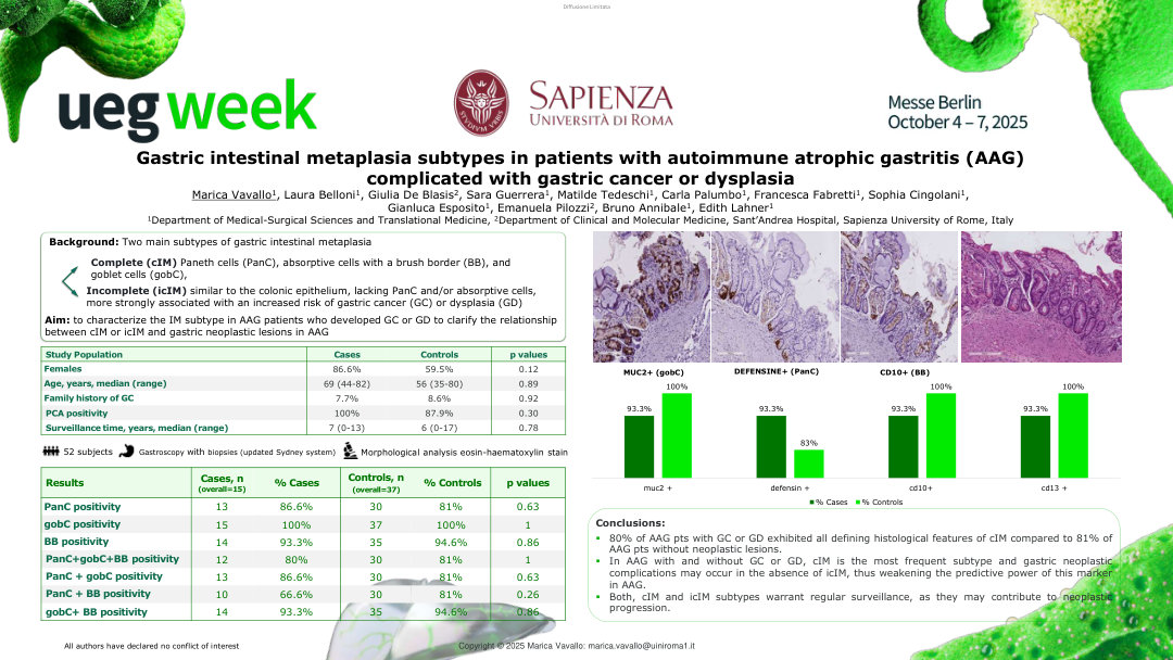 GASTRIC INTESTINAL METAPLASIA SUBTYPES IN PATIENTS WITH AUTOIMMUNE ATROPHIC GASTRITIS COMPLICATED WITH GASTRIC CANCER OR DYSPLASIA