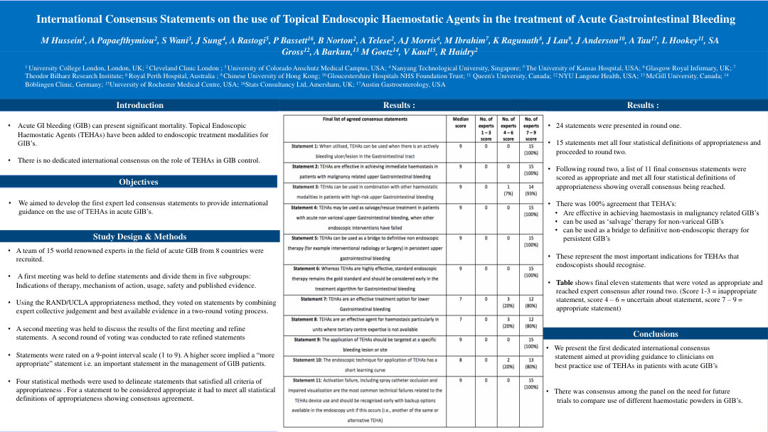 INTERNATIONAL CONSENSUS STATEMENTS ON THE USE OF TOPICAL ENDOSCOPIC HAEMOSTATIC AGENTS IN THE TREATMENT OF ACUTE GASTROINTESTINAL BLEEDING