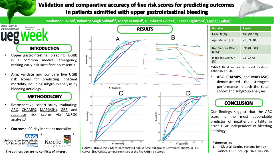 VALIDATION AND COMPARATIVE ACCURACY OF FIVE RISK SCORES FOR PREDICTING OUTCOMES IN PATIENTS ADMITTED WITH UPPER GASTROINTESTINAL BLEEDING