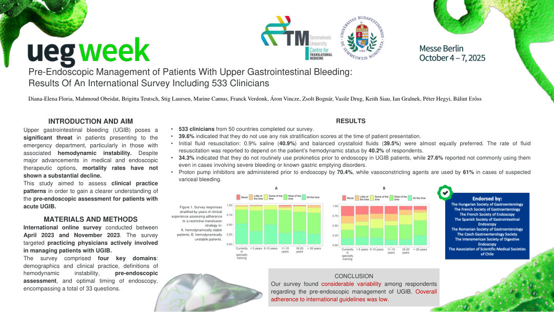 PRE-ENDOSCOPIC MANAGEMENT OF PATIENTS WITH UPPER GASTROINTESTINAL BLEEDING: RESULTS OF AN INTERNATIONAL SURVEY INCLUDING 533 CLINICIANS