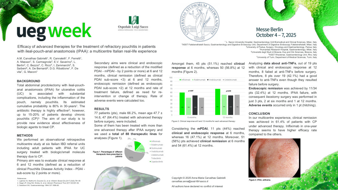 EFFICACY OF ADVANCED THERAPIES FOR THE TREATMENT OF REFRACTORY POUCHITIS IN PATIENTS WITH ILEAL-POUCH-ANAL ANASTOMOSIS (IPAA): A MULTICENTRE ITALIAN REAL-LIFE EXPERIENCE