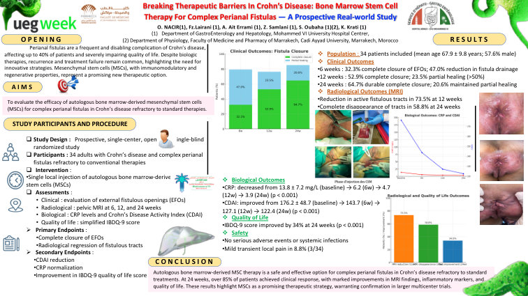 BREAKING THERAPEUTIC BARRIERS IN CROHN’S DISEASE: BONE MARROW STEM CELL THERAPY FOR COMPLEX PERIANAL FISTULAS — A PROSPECTIVE REAL-WORLD STUDY