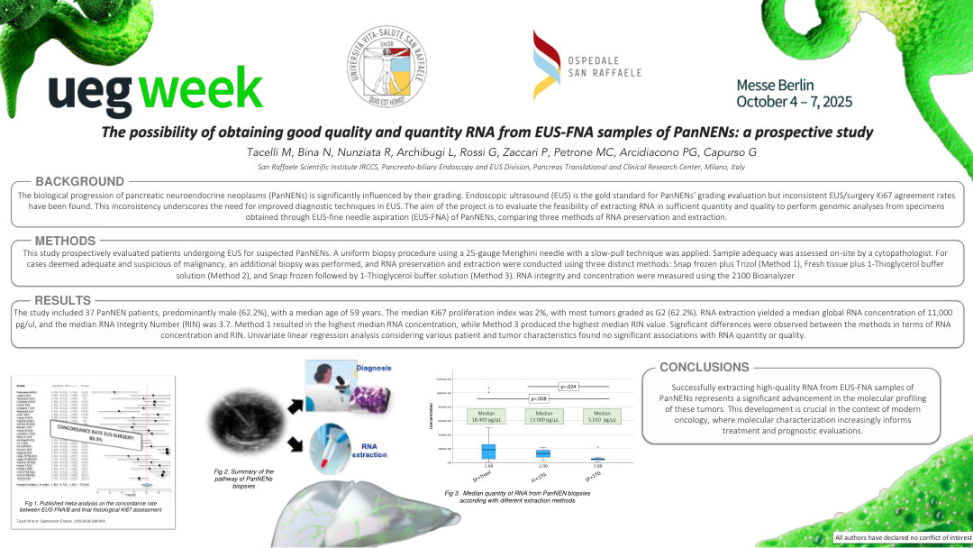 THE POSSIBILITY OF OBTAINING GOOD QUALITY AND QUANTITY RNA FROM EUS-FNA SAMPLES OF PANNENS: A PROSPECTIVE STUDY