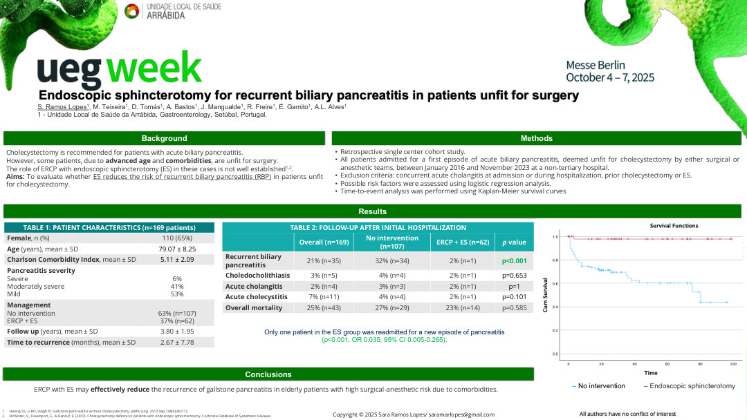 ENDOSCOPIC SPHINCTEROTOMY FOR RECURRENT BILIARY PANCREATITIS IN PATIENTS UNFIT FOR SURGERY