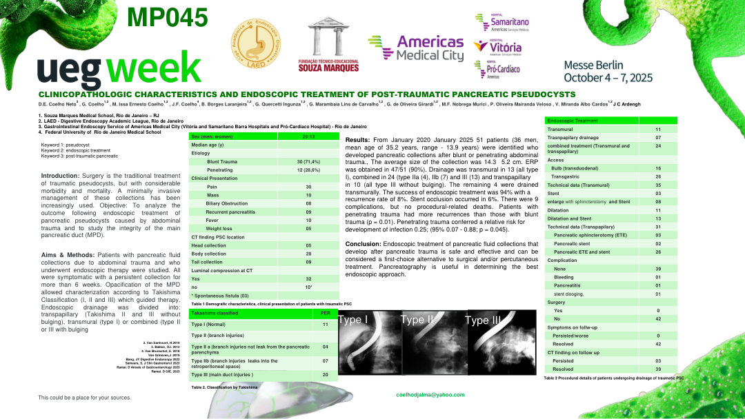 CLINICOPATHOLOGIC CHARACTERISTICS AND ENDOSCOPIC TREATMENT OF POST-TRAUMATIC PANCREATIC PSEUDOCYSTS