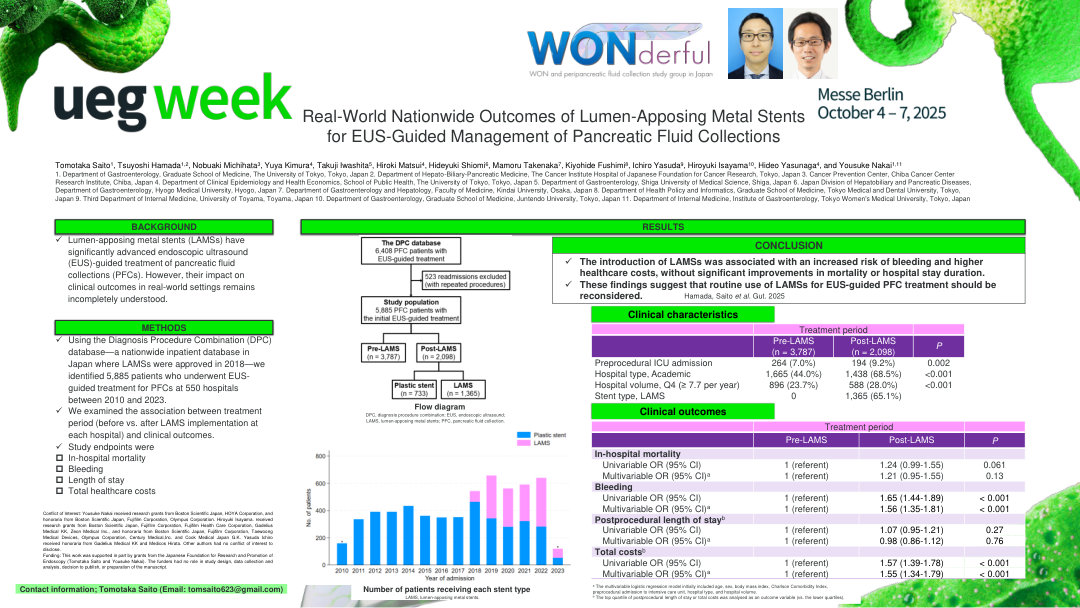 REAL-WORLD NATIONWIDE OUTCOMES OF LUMEN-APPOSING METAL STENTS FOR EUS-GUIDED MANAGEMENT OF PANCREATIC FLUID COLLECTIONS