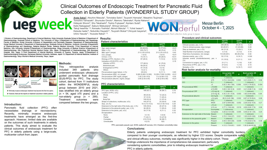 CLINICAL OUTCOMES OF ENDOSCOPIC TREATMENT FOR PANCREATIC FLUID COLLECTION IN ELDERLY PATIENTS (WONDERFUL STUDY GROUP)