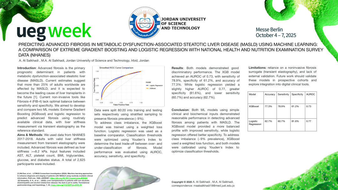 PREDICTING ADVANCED FIBROSIS IN METABOLIC DYSFUNCTION-ASSOCIATED STEATOTIC LIVER DISEASE (MASLD) USING MACHINE LEARNING: A COMPARISON OF EXTREME GRADIENT BOOSTING AND LOGISTIC REGRESSION WITH NATIONAL HEALTH AND NUTRITION EXAMINATION SURVEY DATA (NHANES)