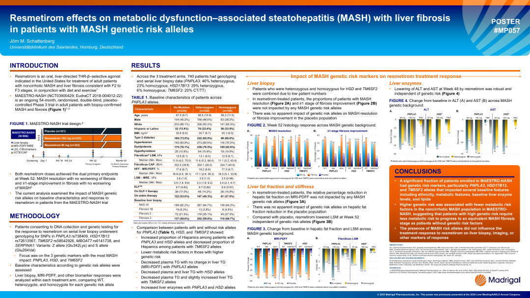 RESMETIROM EFFECTS ON METABOLIC DYSFUNCTION ASSOCIATED STEATOHEPATITIS (MASH) WITH LIVER FIBROSIS IN PATIENTS WITH MASH GENETIC RISK ALLELES
