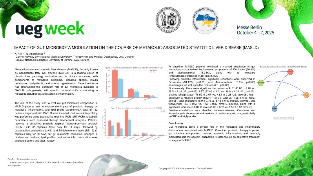 IMPACT OF GUT MICROBIOTA MODULATION ON THE COURSE OF METABOLIC DYSFUNCTION-ASSOCIATED STEATOTIC LIVER DISEASE (MASLD)