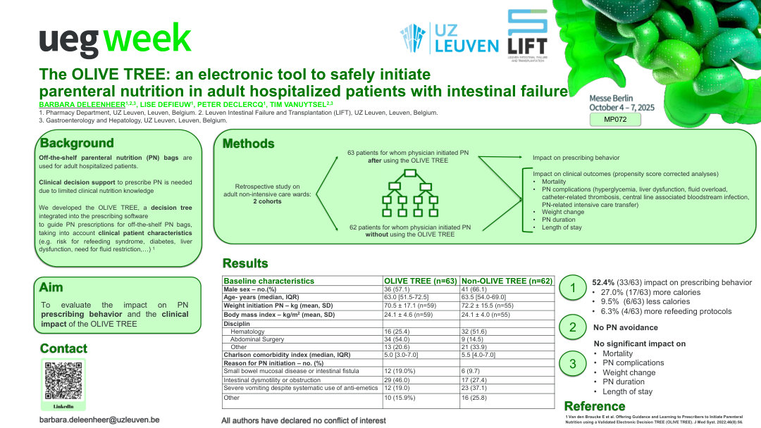 THE OLIVE TREE: AN ELECTRONIC TOOL TO SAFELY INITIATE PARENTERAL NUTRITION IN ADULT HOSPITALIZED PATIENTS WITH INTESTINAL FAILURE