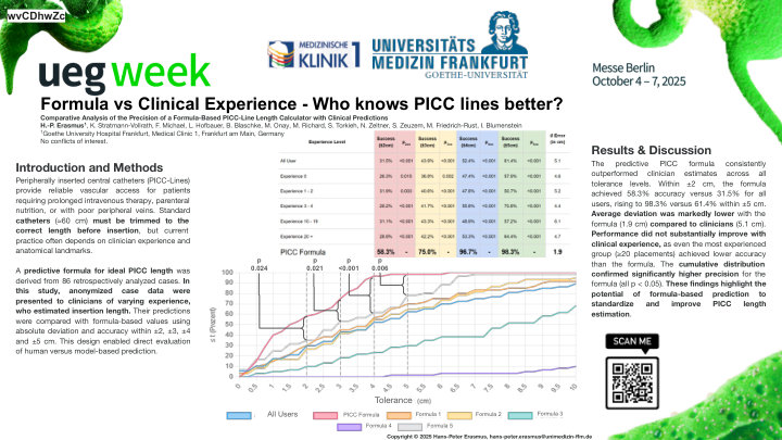 COMPARATIVE ANALYSIS OF THE PRECISION OF A FORMULA-BASED PICC-LINE LENGTH CALCULATOR WITH CLINICIAN PREDICTIONS