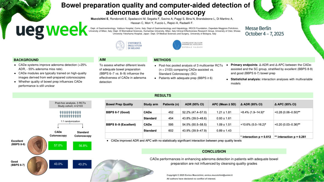 BOWEL PREPARATION QUALITY AND COMPUTER-AIDED DETECTION OF ADENOMAS DURING COLONOSCOPY