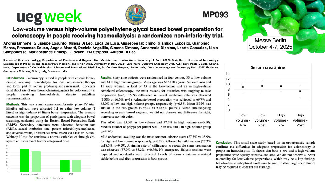 LOW-VOLUME VERSUS HIGH-VOLUME POLYETHYLENE GLYCOL BASED BOWEL PREPARATION FOR COLONOSCOPY IN PEOPLE RECEIVING HAEMODIALYSIS: A RANDOMIZED NON-INFERIORITY TRIAL