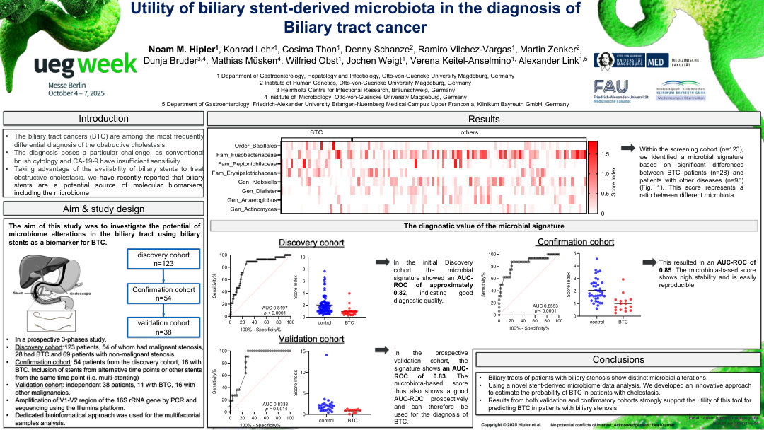 UTILITY OF BILIARY STENT-DERIVED MICROBIOTA FOR THE DIAGNOSIS OF BILIARY TRACT CANCER