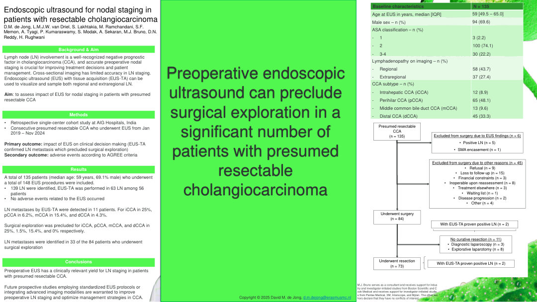 ENDOSCOPIC ULTRASOUND FOR NODAL STAGING IN PATIENTS WITH RESECTABLE CHOLANGIOCARCINOMA