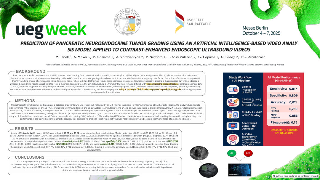 PREDICTION OF PANCREATIC NEUROENDOCRINE TUMOR GRADING USING AN ARTIFICIAL INTELLIGENCE-BASED VIDEO ANALYSIS MODEL APPLIED TO CONTRAST-ENHANCED ENDOSCOPIC ULTRASOUND VIDEOS
