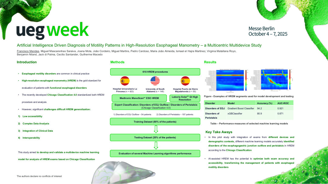 ARTIFICIAL INTELLIGENCE DRIVEN DIAGNOSIS OF MOTILITY PATTERNS IN HIGH-RESOLUTION ESOPHAGEAL MANOMETRY – A MULTICENTRIC MULTIDEVICE STUDY