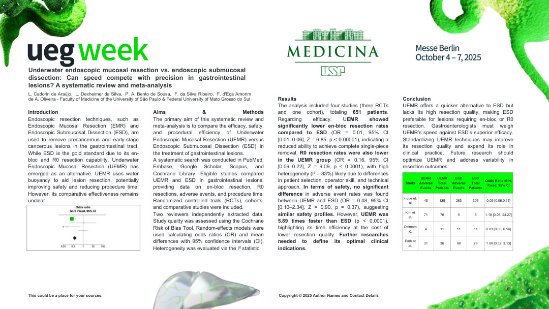 UNDERWATER ENDOSCOPIC MUCOSAL RESECTION VS. ENDOSCOPIC SUBMUCOSAL DISSECTION: CAN SPEED COMPETE WITH PRECISION IN GASTROINTESTINAL LESIONS? A SYSTEMATIC REVIEW AND META-ANALYSIS