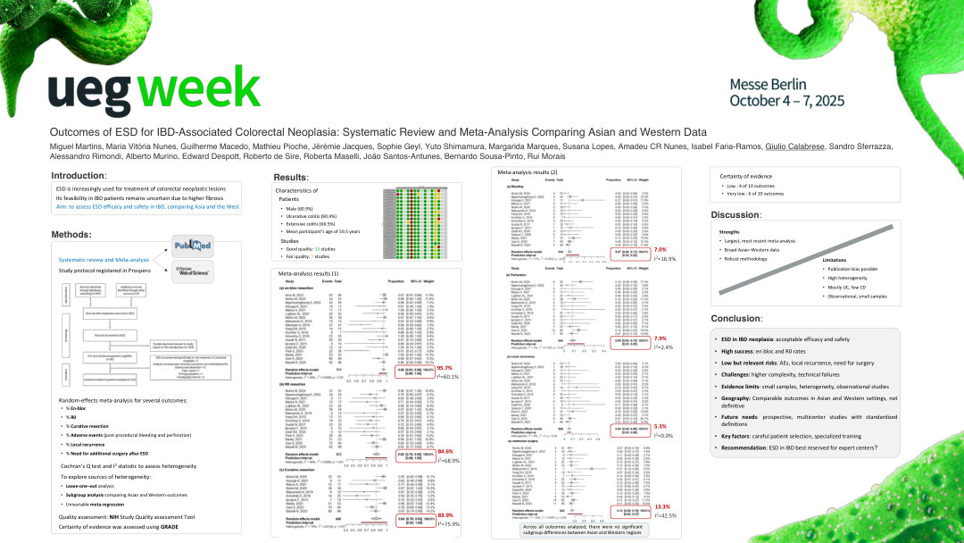 OUTCOMES OF ESD FOR IBD-ASSOCIATED COLORECTAL NEOPLASIA: SYSTEMATIC REVIEW AND META-ANALYSIS COMPARING ASIAN AND WESTERN DATA