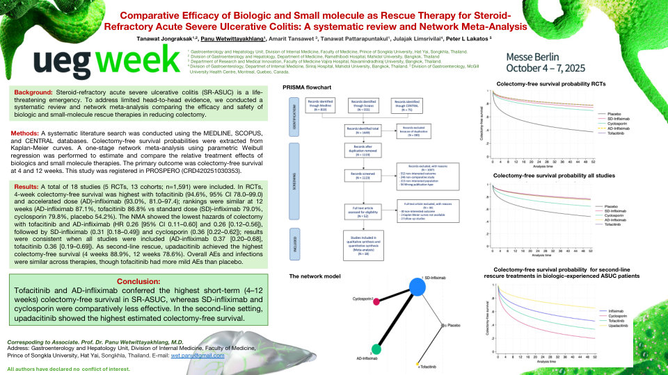 COMPARATIVE EFFICACY OF BIOLOGIC AND SMALL MOLECULE AS RESCUE THERAPY FOR STEROID-REFRACTORY ACUTE SEVERE ULCERATIVE COLITIS - A SYSTEMATIC REVIEW AND NETWORK META-ANALYSIS