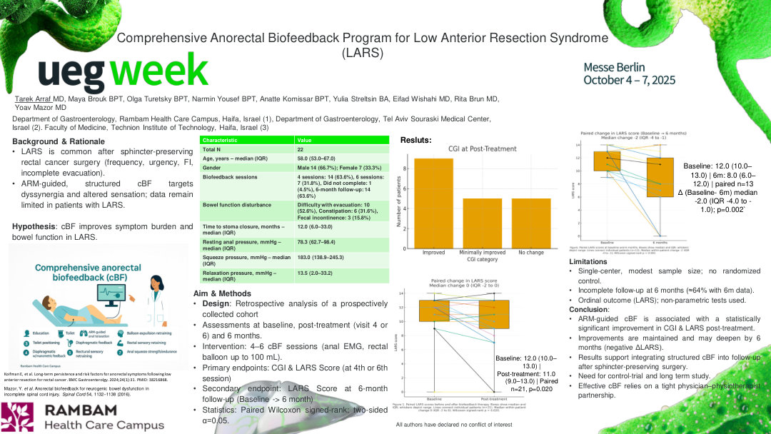 COMPREHENSIVE ANORECTAL BIOFEEDBACK PROGRAM FOR LOW ANTERIOR RESECTION SYNDROME