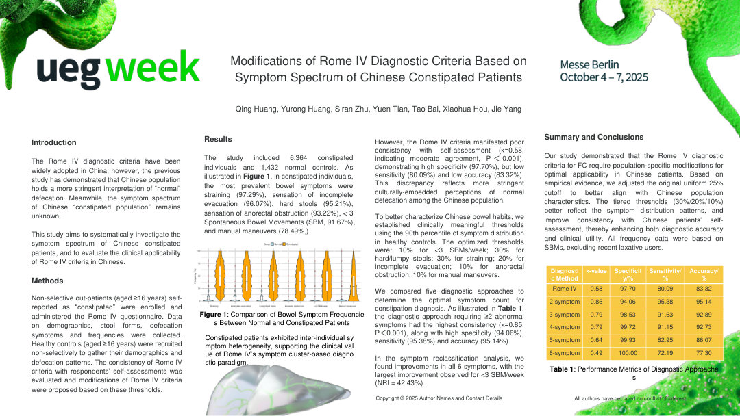 MODIFICATIONS OF ROME IV DIAGNOSTIC CRITERIA BASED ON DEFECATION SYMPTOM SPECTRUM IN CHINESE​