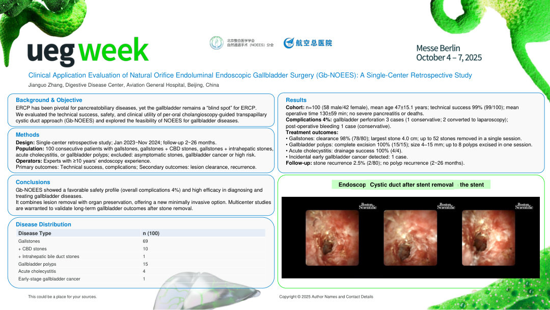 CLINICAL APPLICATION EVALUATION OF NATURAL ORIFICE ENDOLUMINAL ENDOSCOPIC GALLBLADDER SURGERY (GB-NOEES): A SINGLE-CENTER RETROSPECTIVE STUDY