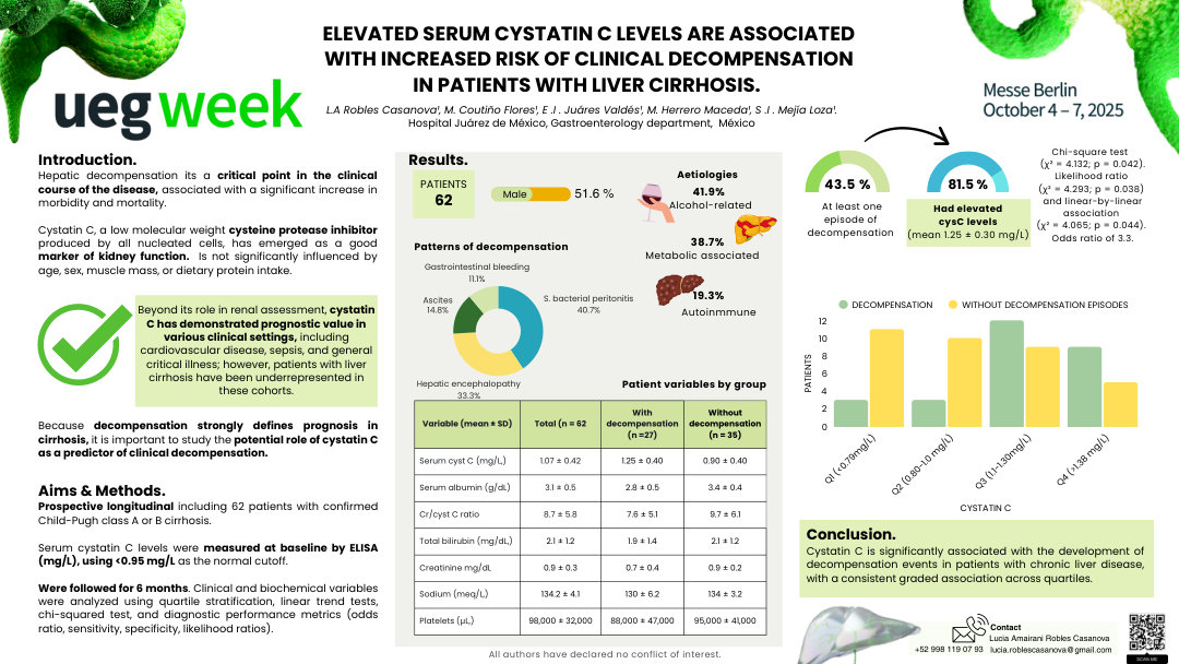 ELEVATED SERUM CYSTATIN C LEVELS ARE ASSOCIATED WITH AN INCREASED RISK OF CLINICAL DECOMPENSATION IN PATIENTS WITH LIVER CIRRHOSIS