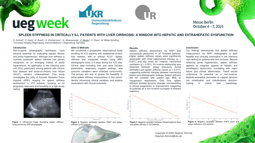 SPLEEN STIFFNESS IN CRITICALLY ILL PATIENTS WITH LIVER CIRRHOSIS: A WINDOW INTO HEPATIC AND EXTRAHEPATIC DYSFUNCTION