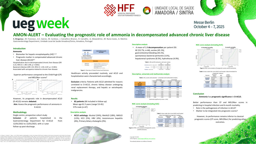 AMON-ALERT – EVALUATING THE PROGNOSTIC ROLE OF AMMONIA IN DECOMPENSATED ADVANCED CHRONIC LIVER DISEASE