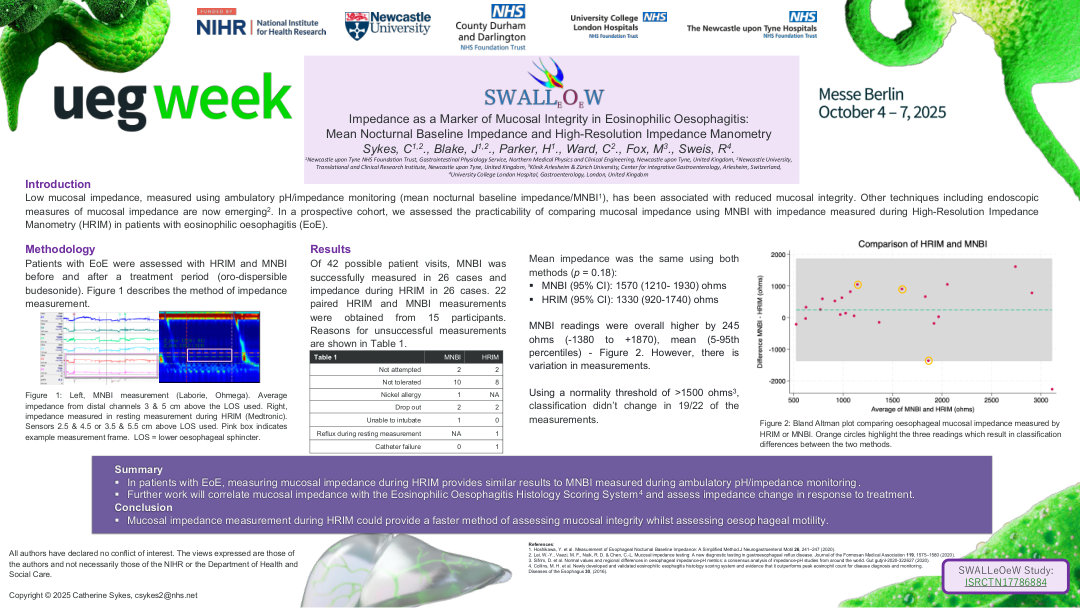 IMPEDANCE AS A MARKER OF MUCOSAL INTEGRITY IN EOSINOPHILIC OESOPHAGITIS: MEAN NOCTURNAL BASELINE IMPEDANCE AND HIGH-RESOLUTION IMPEDANCE MANOMETRY