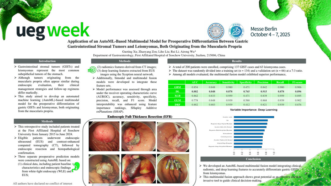 APPLICATION OF AN AUTOML-BASED MULTIMODAL MODEL FOR PREOPERATIVE DIFFERENTIATION BETWEEN GASTRIC GASTROINTESTINAL STROMAL TUMORS AND LEIOMYOMAS ORIGINATING FROM THE MUSCULARIS PROPRIA