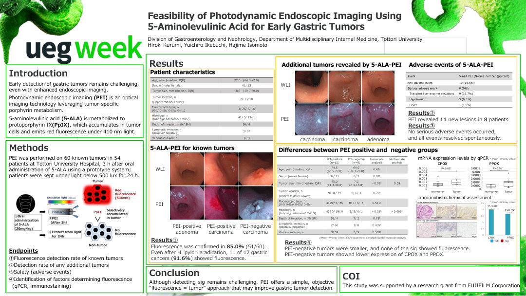 FEASIBILITY OF PHOTODYNAMIC ENDOSCOPIC IMAGING USING 5-AMINOLEVULINIC ACID FOR EARLY GASTRIC TUMORS