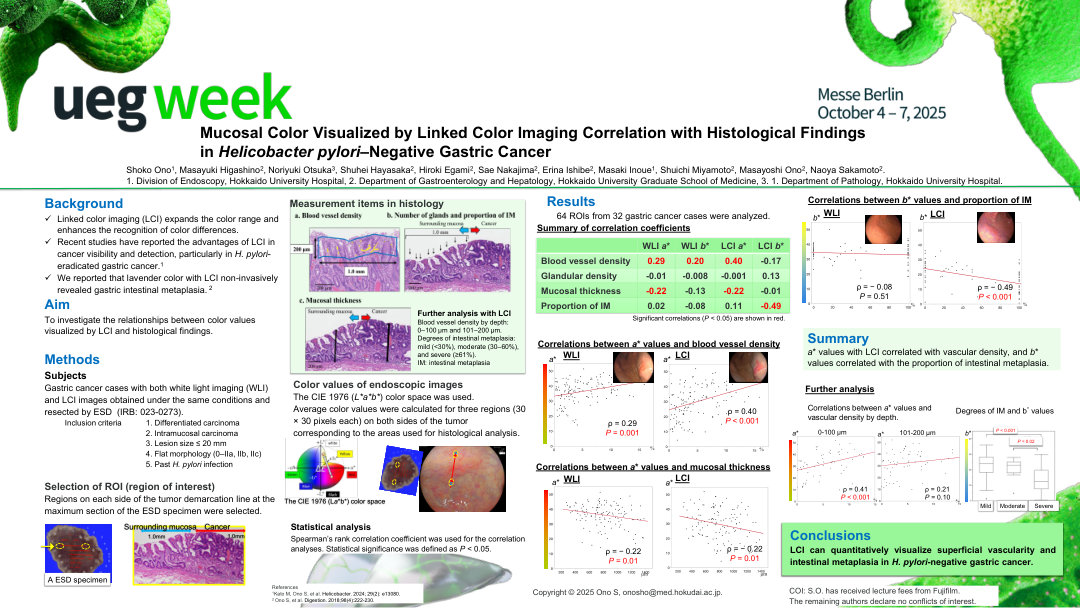 MUCOSAL COLOR VISUALIZED BY LINKED COLOR IMAGING AND HISTOLOGICAL FINDINGS IN HELICOBACTER PYLORI-NEGATIVE GASTRIC CANCER