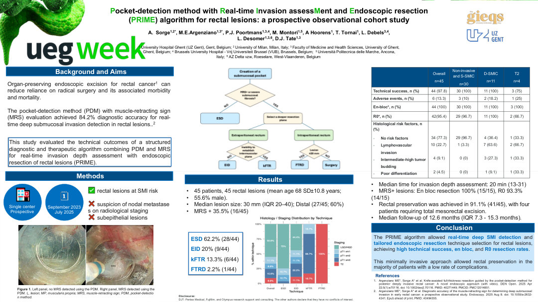 A NOVEL MANAGEMENT ALGORITHM FOR RECTAL LESIONS: POCKET-DETECTION-METHOD WITH REAL-TIME INVASION ASSESSMENT AND ENDOSCOPIC RESECTION (PRIME)
