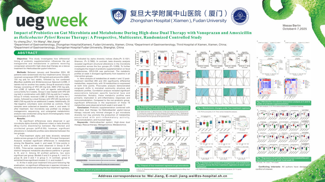 IMPACT OF PROBIOTICS ON GUT MICROBIOTA AND METABOLOME DURING HIGH-DOSE DUAL THERAPY WITH VONOPRAZAN AND AMOXICILLIN AS HELICOBACTER PYLORI RESCUE THERAPY: A PROSPECTIVE, MULTICENTER, RANDOMIZED CONTROLLED STUDY