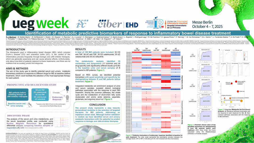 IDENTIFICATION OF METABOLIC PREDICTIVE BIOMARKERS OF RESPONSE TO INFLAMMATORY BOWEL DISEASE TREATMENT