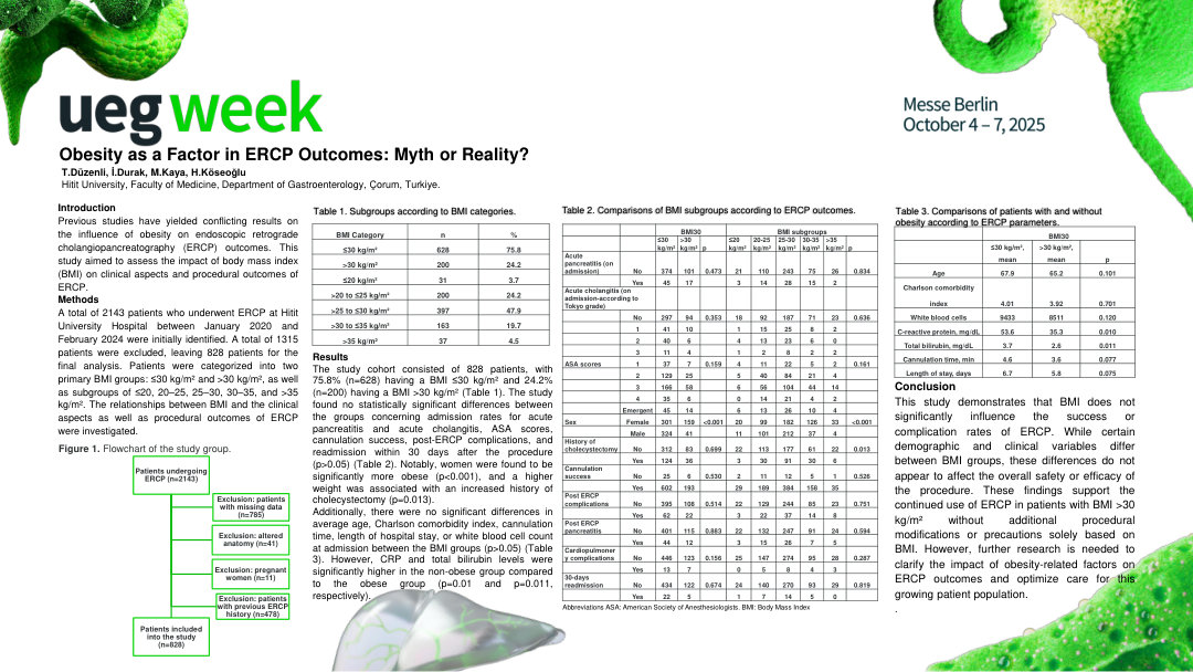 OBESITY AS A FACTOR IN ENDOSCOPIC RETROGRADE CHOLANGIOPANCREATOGRAPHY OUTCOMES: MYTH OR REALITY?